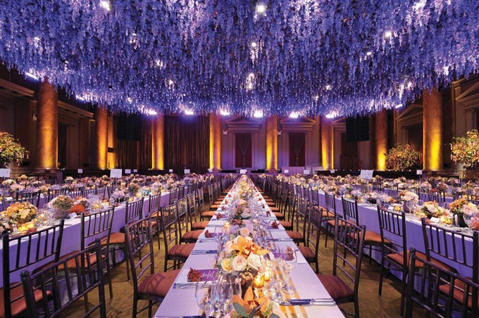 1. Современные