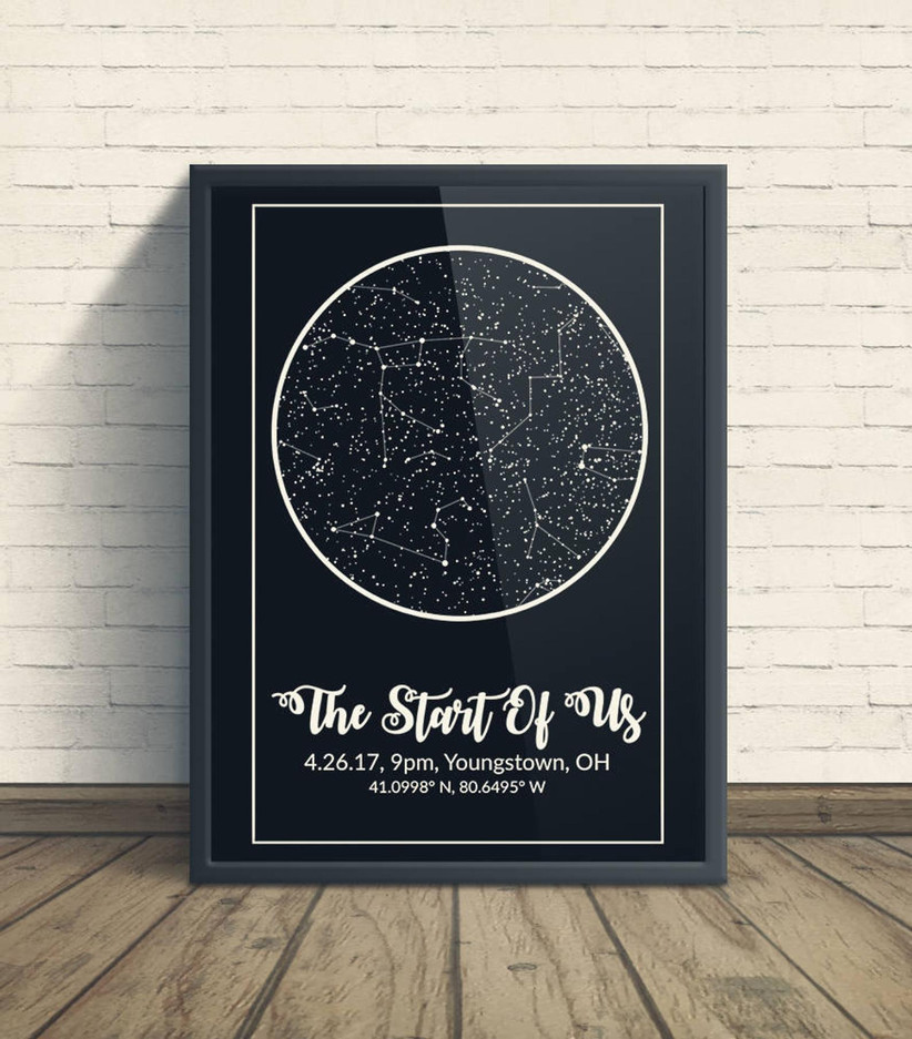 Framed map of the stars personalized with details of date, time, and coordinates