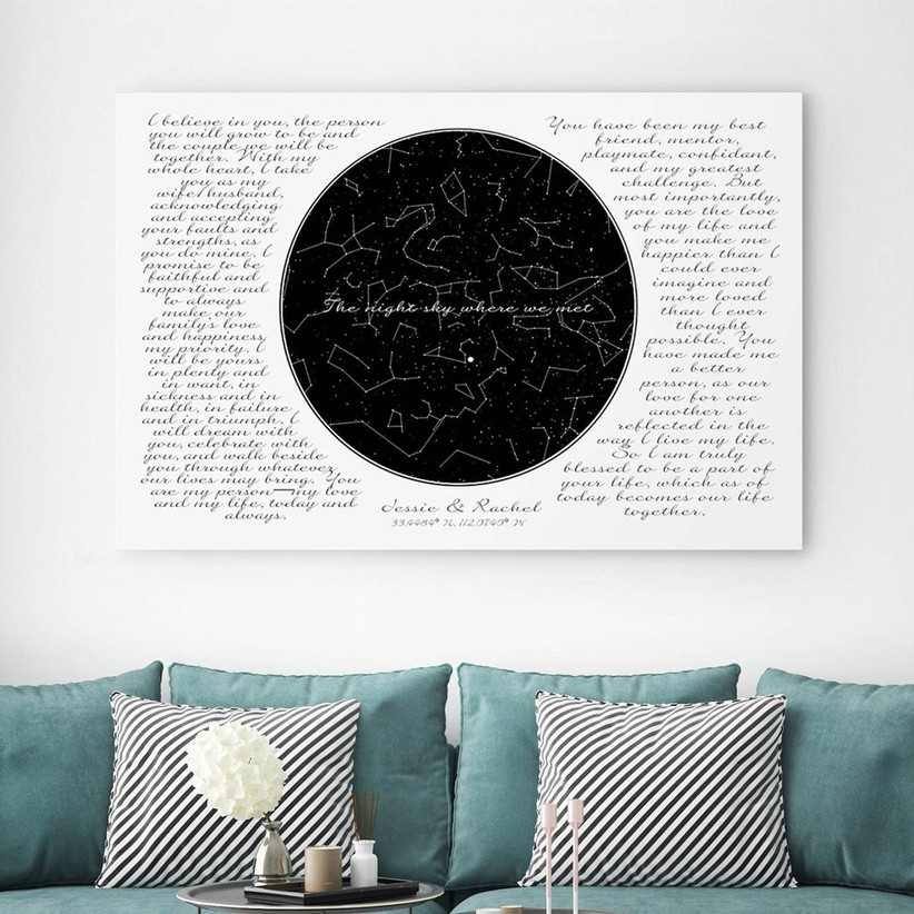 Map of the stars and vow canvas displayed above couple's sofa