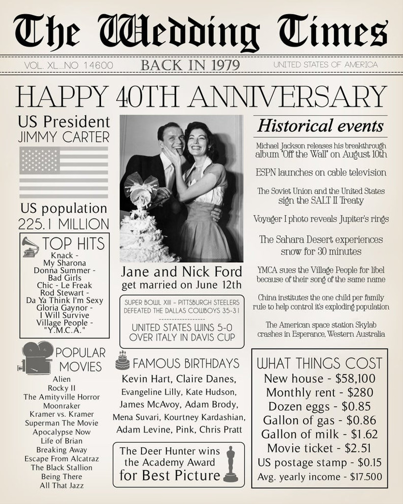 custom 40th anniversary newspaper print