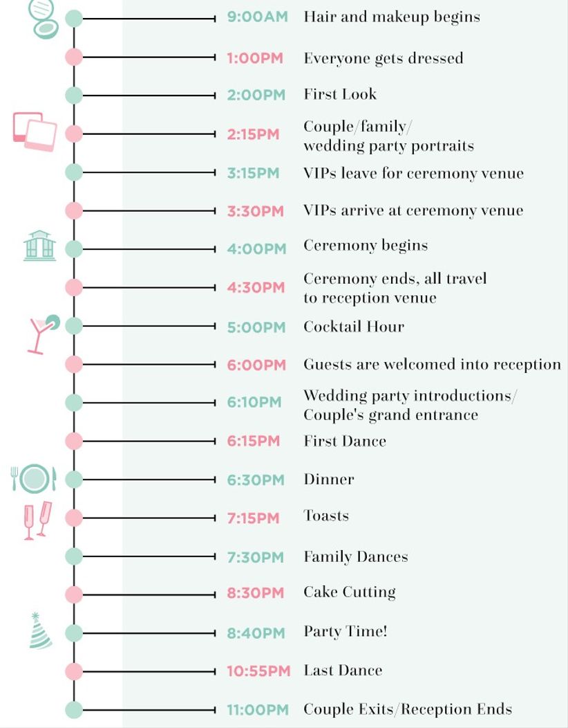 шаблон графика дня свадьбы